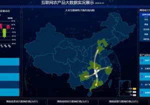 賦能農(nóng)業(yè)大數(shù)據(jù)，惠農(nóng)網(wǎng)挖掘數(shù)據(jù)“富礦”
