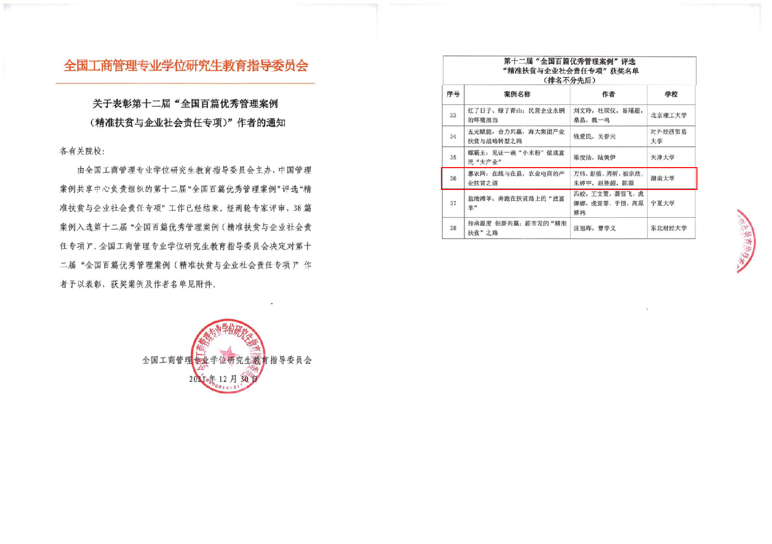 走進中國MBA課堂！惠農(nóng)網(wǎng)獲評第十二屆“全國百篇優(yōu)秀管理案例”